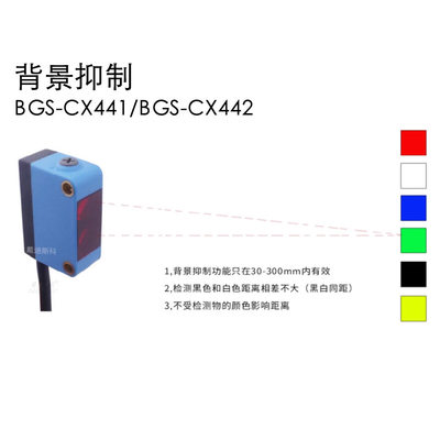 背景抑制BGS-CX441/442(大小光斑)