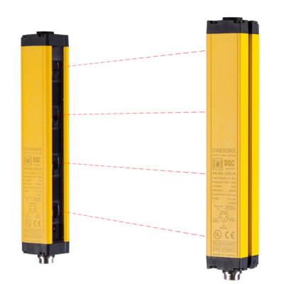 DQE 系列红外对射安全光幕