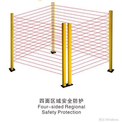 DQSA区域光幕四面保护